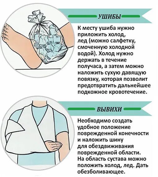 При ушибе рекомендуется местно применить холод на. Приложить холод при ушибе. прикладывание холода при ушибе. при растяжении связок необходимо наложить повязку.