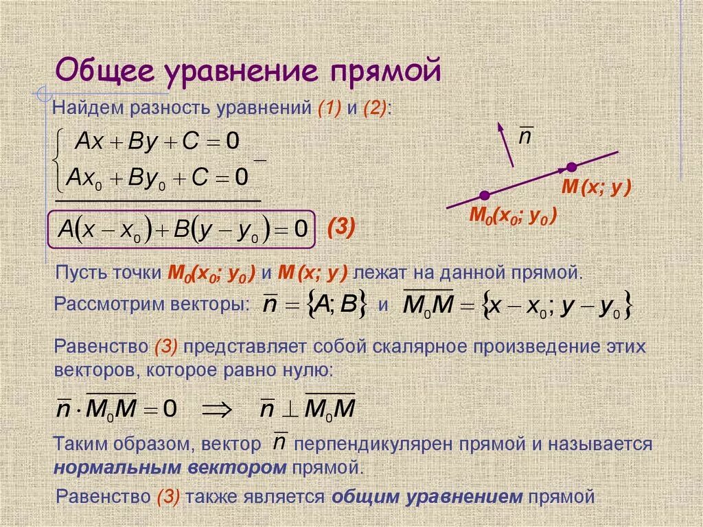 Уравнение прямой является уравнение. Общее уравнение прямой линейная функция. Общее уравнение прямой содержащей точки. Как строить уравнение прямой. Формула записей уравнений прямой.