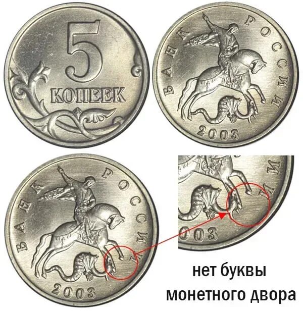 5 рублей ценные года. Штемпель для монет.