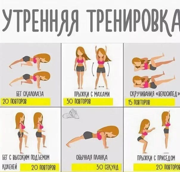 Как тренироваться чтобы похудеть