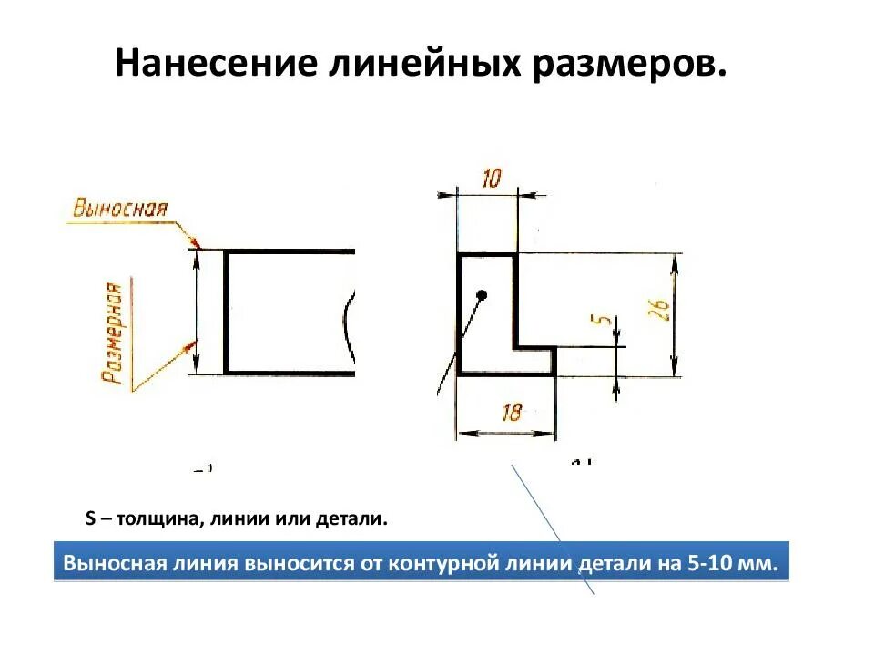 Выносные линии проводят. Нанесение выносных и размерных линий. Выносные линии на чертежах. Размеры выносных линий на чертеже. Размер выносной линии.