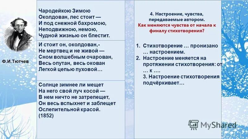 Настроение Чародейкою зимою. Тютчев Чародейкою зимою анализ стихотворения. Настроения чувства передаваемые автором. Под снежной бахромою неподвижною немою