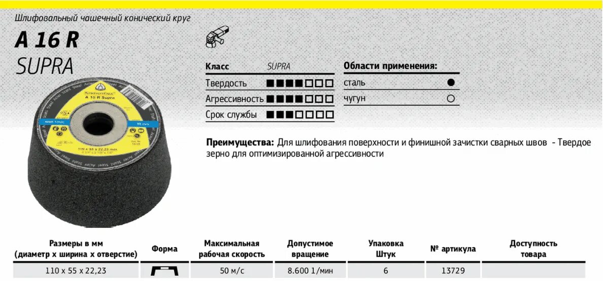 Обозначение шлифовальных кругов. Вес абразивного круга. Маркировка наждачных кругов. Вес шлифовального круга. Стандарты наждачных кругов.