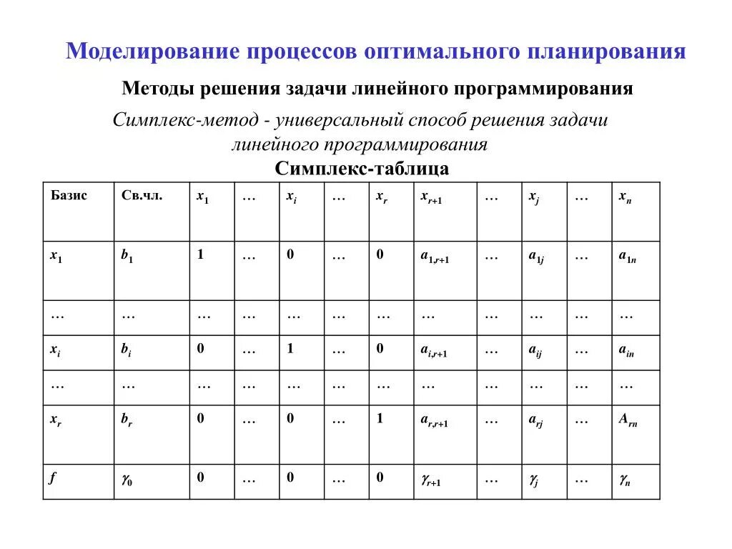 PPT - Семакин И.Г., Хеннер Е.К. PowerPoint Presentation - ID:6360741