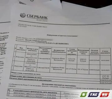 Банки которые не арестовывают счета