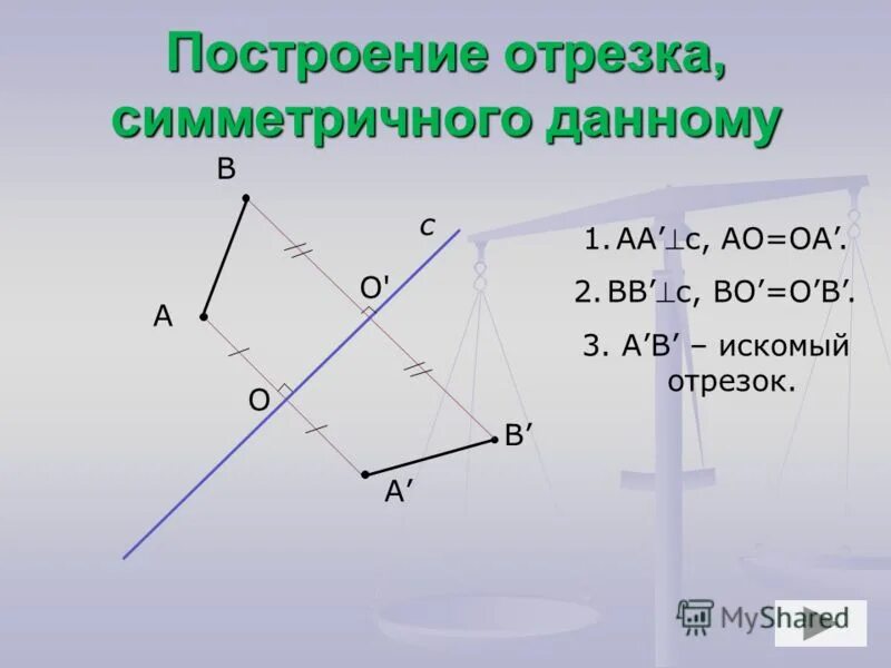 постройте отрезок симметричный отрезку ав