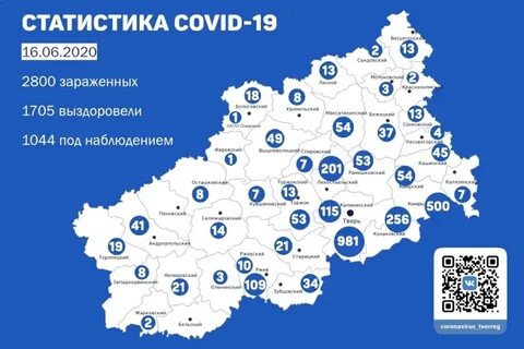 Заболеваемость в твери