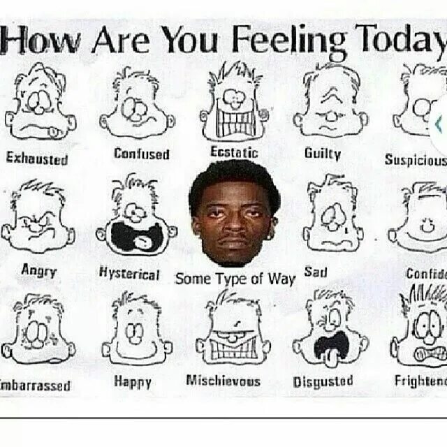 How are you finding your. How are you feeling today. how are you feeling today картинки. how are you today how are you feeling today. how are u перевод.