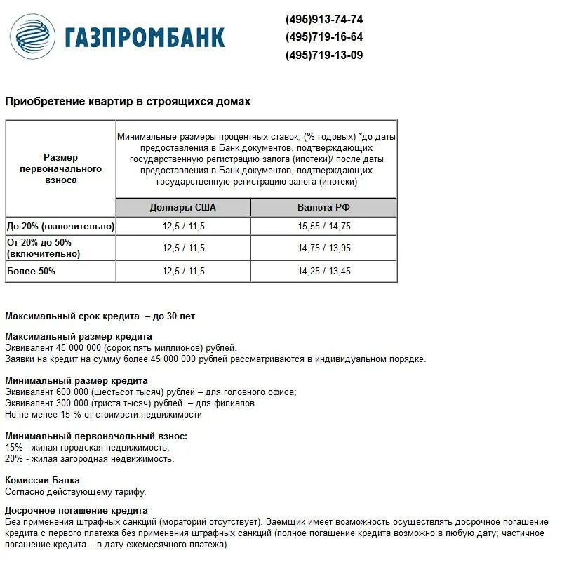 Газпромбанк заявка на карту. Газпромбанк кредит. Процентная ставка в Газпромбанке. Выданные ссуды Газпромбанк. Ставки кредита в Газпромбанке.