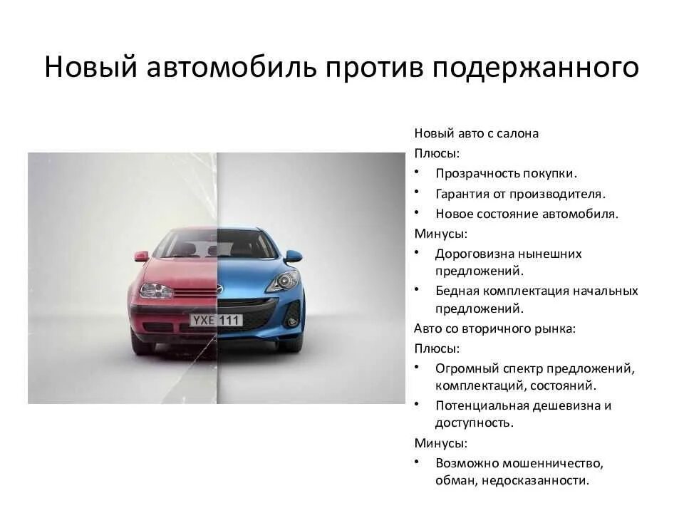 минусы автомобиля. лизинг авто для физических лиц. плюс автомобиля. Plus masshina. плюсы и минусы отечественного автопрома.