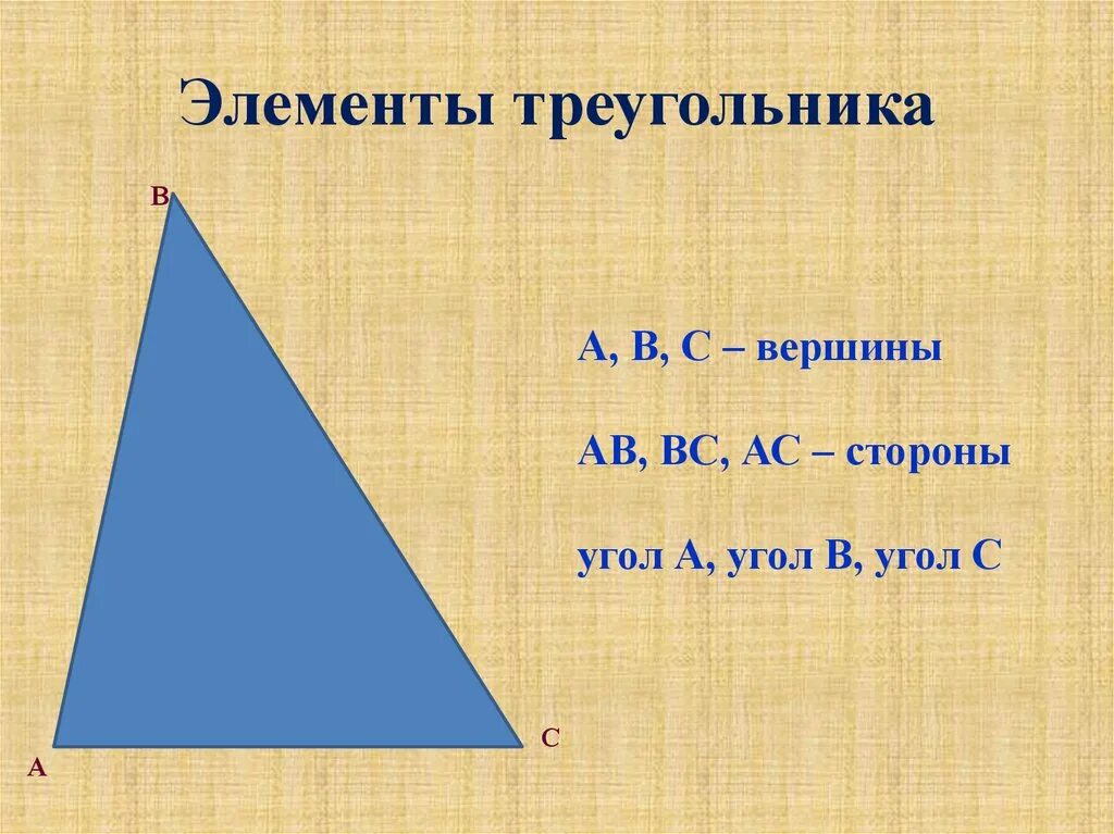 Указать элементы треугольника. Элементы треугольника. Основные элементы треугольника. Назовите элементы треугольника. Элементы треугольника 7 класс.