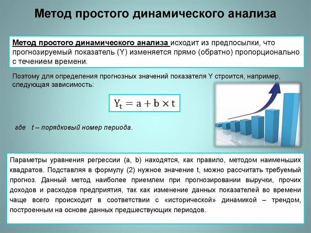 Динамический метод анализа. Простой динамический анализ. Метод простого динамического анализа. Этапы динамического анализа. Определить тенденцию показателя