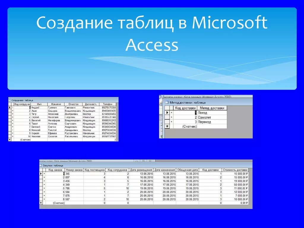 Как создать таблицу в access. Имя таблицы в среде MS access задается. Интерфейс СУБД MS access. MS access "склад 2000".