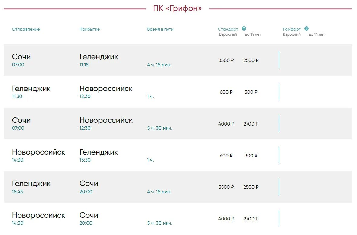 Водоходъ новороссийск — геленджик — сочи. Грифон эскиз. Грифон расписание. Гриффинс грифон. Грифон эскиз.