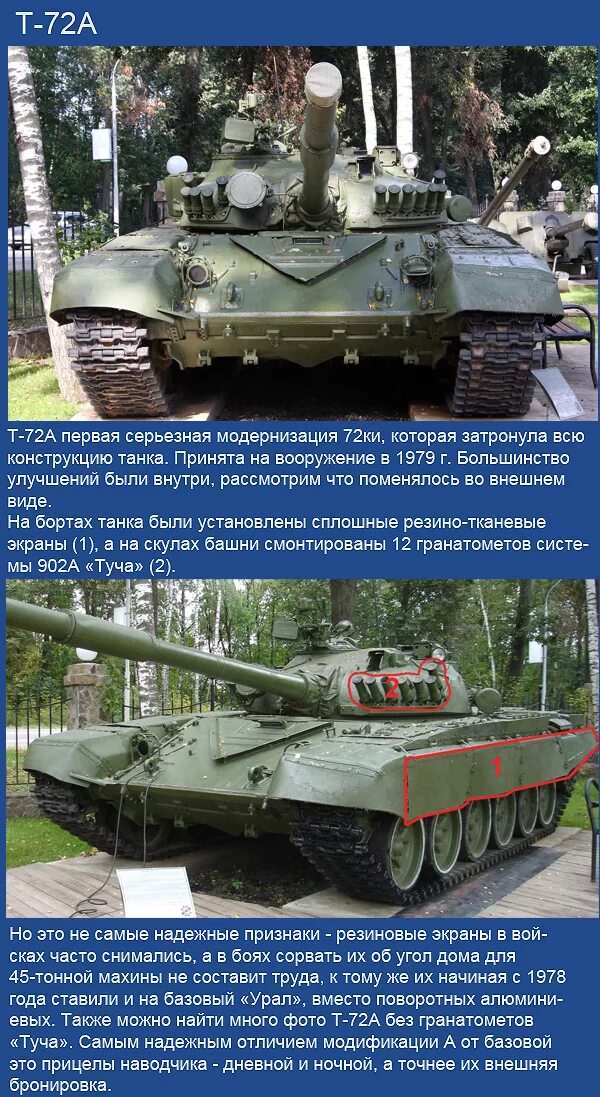 Сколько тонн весит танк. Сколько весит танк т72. Вес танка т-72б. Вес танка т 72 БМ 3. Сколько весит танк т72 б3.