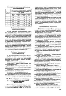 Инструкции по охране труда в строительстве