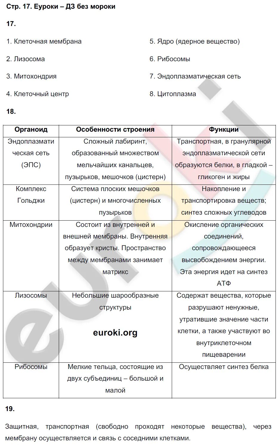 Ответы по биологии 9 класс сивоглазов. Ответы по биологии 9 класс сивоглазов