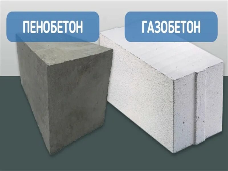 Газосиликатный и газобетонный блок разница. Газо пеноблоков. Ячеистый бетон и газобетон отличия. U-блок лср d500 500*250*400мм. Газосиликатные блоки и пеноблоки отличие.