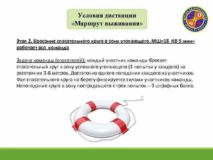 Чтобы в следующий круг соревнований. Спасательный круг утопающему. бросание спасательного круга. бросание спасательного круга в зону утопающего. бросить спасательный круг.
