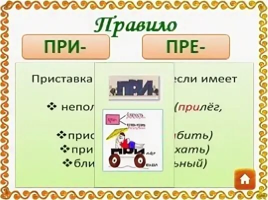 6 класс презентация правописание приставок пре при