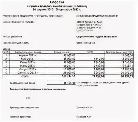 Справка о доходах за 6 месяцев. Форма справки о доходах за 12 месяцев. Справка о доходах за последние 12 месяцев образец. Справка о доходах для соцзащиты за 12 месяцев. Справка о ЗП за 3 месяца образец для соцзащиты.