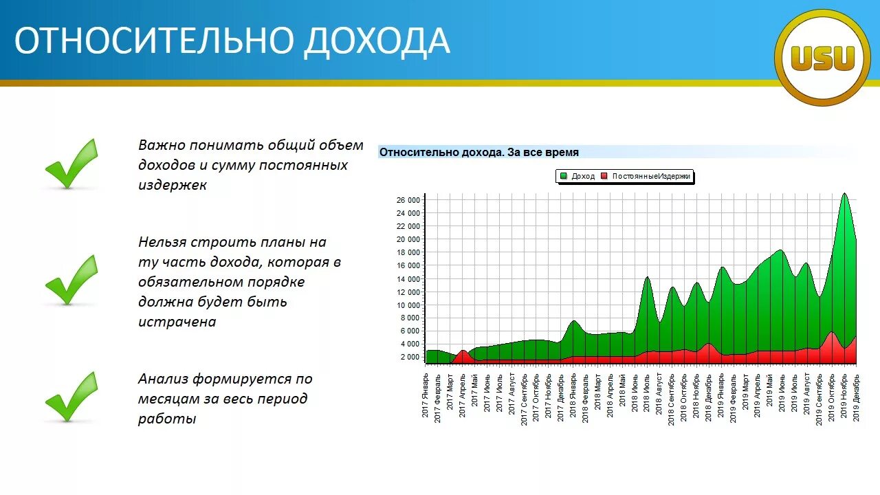 относительный доход. относительный доход. относительный доход. относительный доход. эффективная годовая процентная ставка.