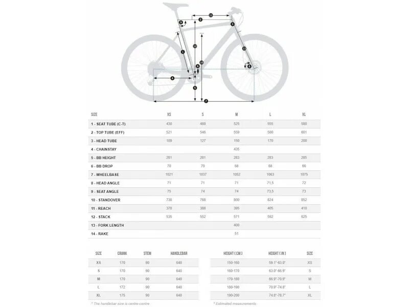 Велосипед 20 размеры. Велосипеды orbea ростовка. велосипед rush размер рамы 12. велосипед горный rush hour xs925 размер рамы 17&quot;(160-175). orbea велосипеды размеры рамы.