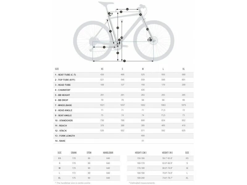 Рост 12 велосипед. Велосипеды Orbea ростовка. Велосипед Rush размер рамы 12. Велосипед горный Rush hour xs925 размер рамы 17"(160-175). Orbea велосипеды Размеры рамы.