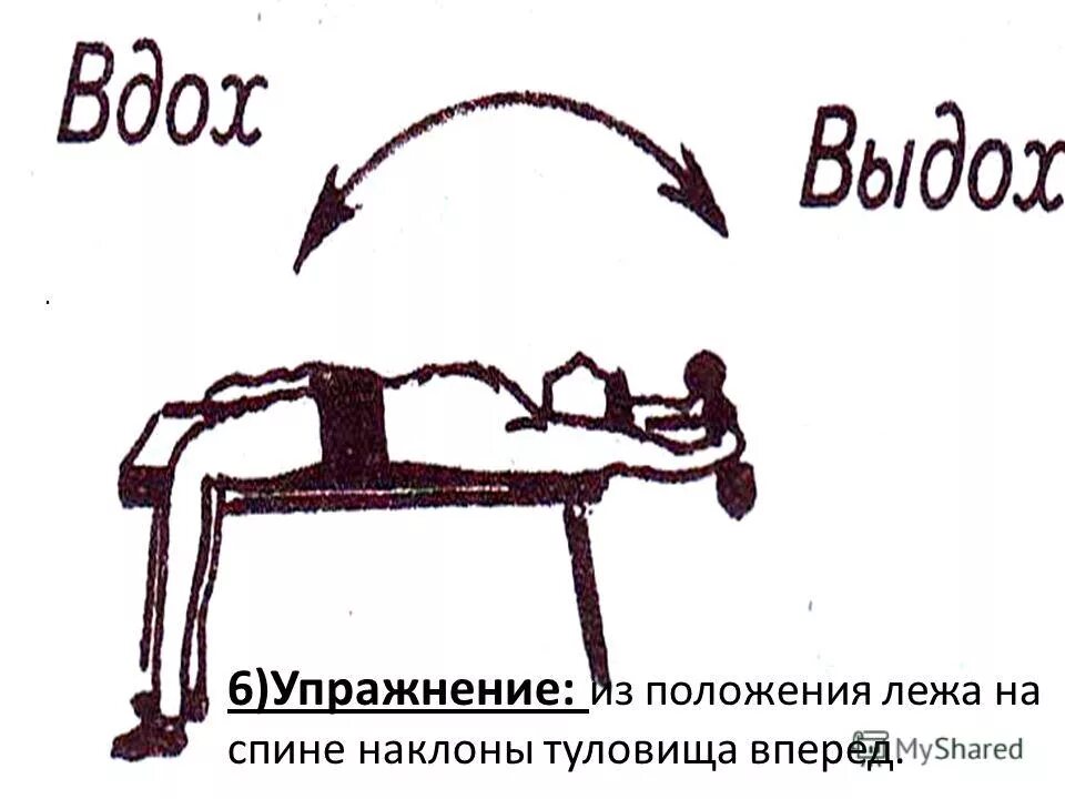 Наклоны вперед из положения лежа на спине. Упражнения из положения лежа. Наклон туловища вперед из положения лежа. Сгибание и разгибание туловища лежа на спине. Упражнения 1а