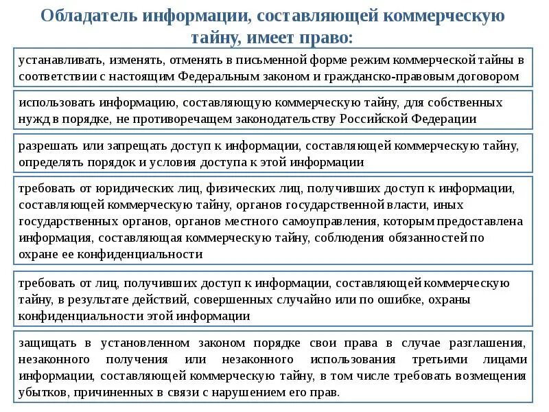 Обладатель информации имеет право. Обладатель информации, составляющей коммерческую тайну.. Обладатель коммерческой тайны. Разглашение информации, составляющей коммерческую тайну.