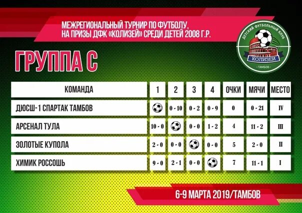 Вариант турниры