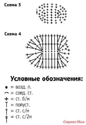 Глазки крючком схема. Овальные глаза крючком схема. Овальные глазки крючком схема. Глазки для мишки крючком со схемами и описанием. Ушки мишки крючком схема.