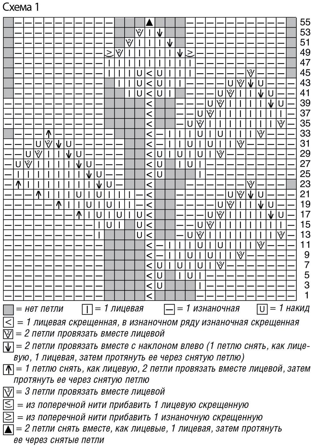 Вязаный узор листики спицами схема и описание. Схема вывязывания листочка спицы. Схема вязания дубовые листья спицами. Свитер с узором листья спицами схема и описание.