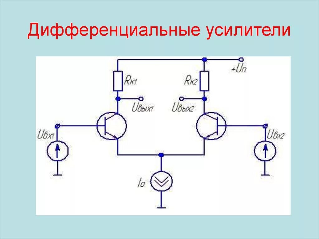 Электрорадиотехнические цепи и устройства приема и передачи сигналов - презентац