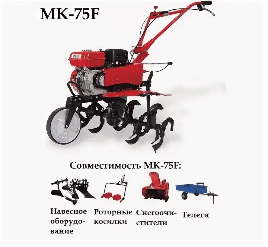 С. Мотокультиватор 85f. Культиватор форза мк-85. Культиватор forza mk 85f 7 л. Мотокультиватор forza mk-85f 6.