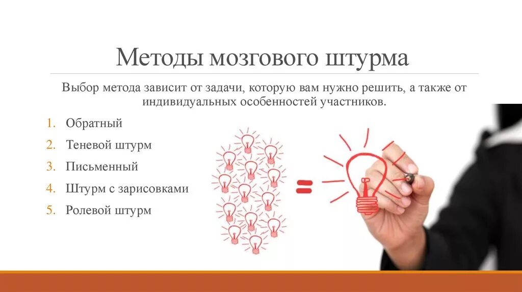 Мозговой штурм это техника быстрого решения проблем. Методы мозгового штурма. технология мозгового штурма. мозговой штурм и другие методы. мозговой штурм технологи.