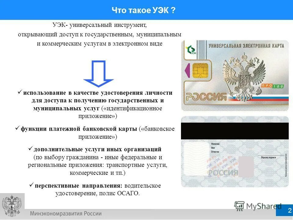 Где получить электронную карту свои