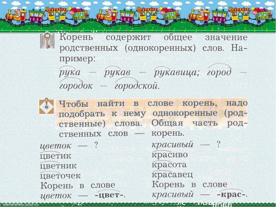 Однокоренное существительное к слову обедать. Однокоренные слова примеры. Группа однокоренных слов. Однокоренные родственные слова. Подобрать однокоренные (родственные) слова.