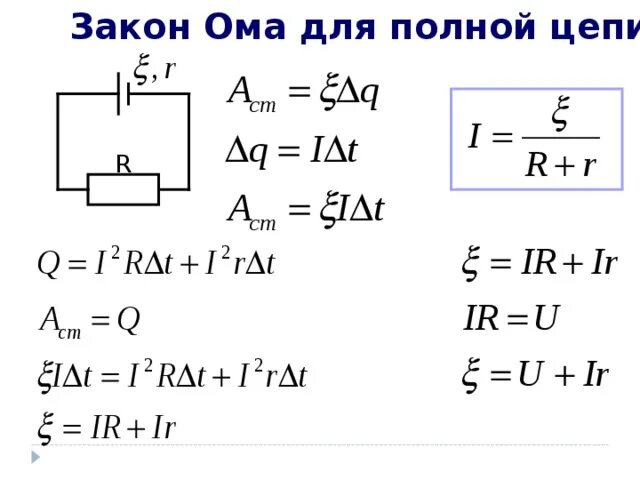 Задачи ома для полной цепи. Закон Ома для полной цепи график. Закон Ома для полной цепи графики. Задачи по закону Ома для полной цепи. Задачи на закон Ома.