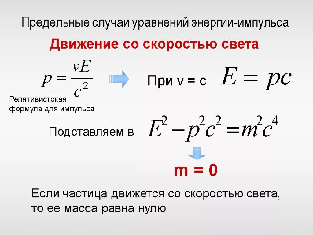 Энергия скорости света формула. Энергия импульса формула. Формула энергии через Импульс. Формула скорости импульса. Импульс через скорость света.