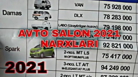 Uzbekistan narxlari