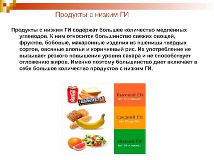 Гликемический индекс углеводов