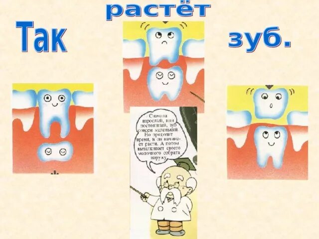 Проект здоровые зубы в детском саду PPT Презентация Здоровые зубки PowerPoint Presentation ID:8075579