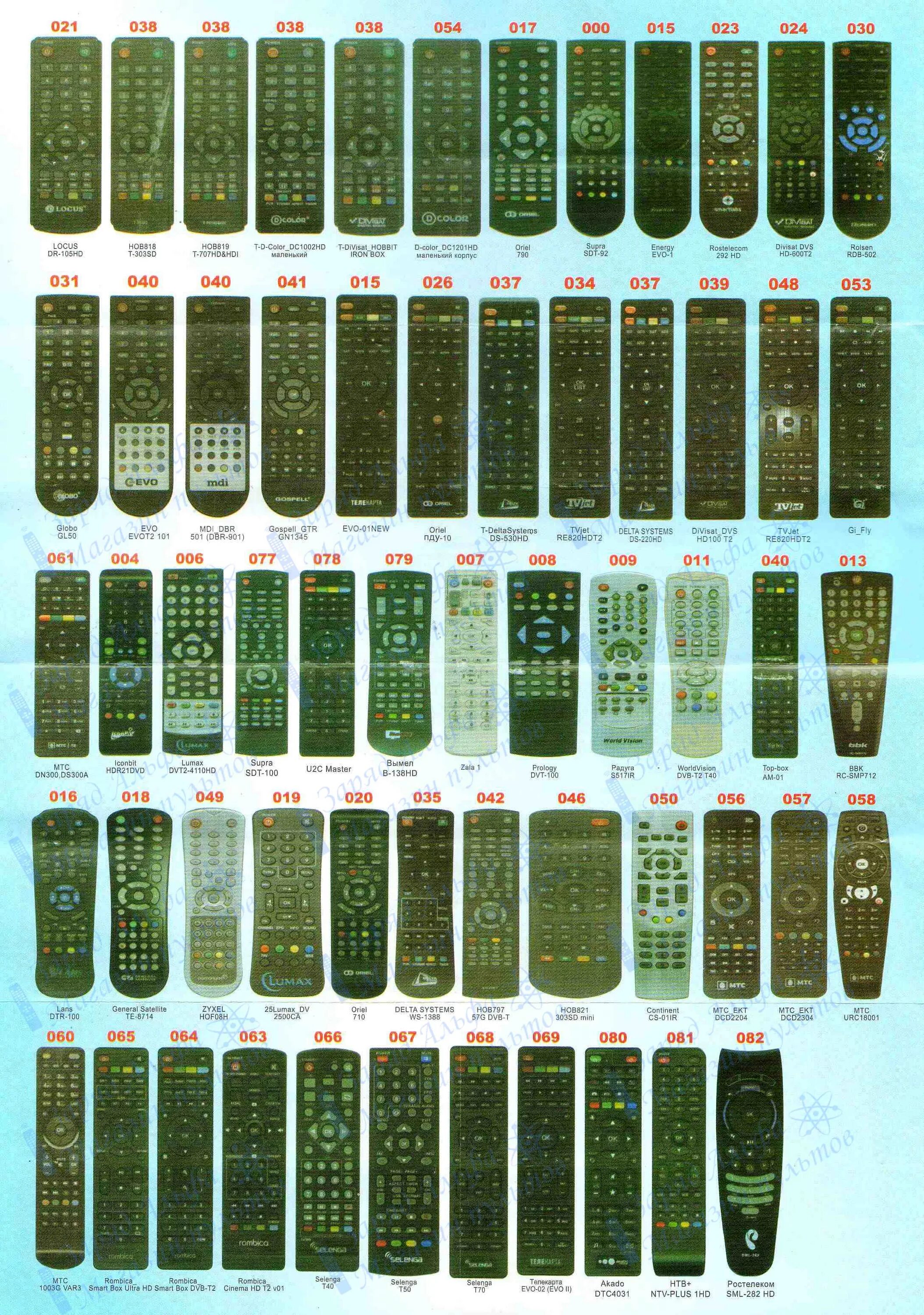 Пульт dvb t2 2 universal control