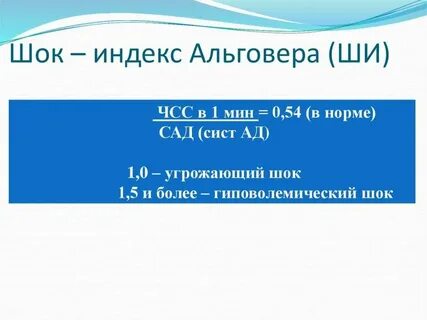 Индекс шока