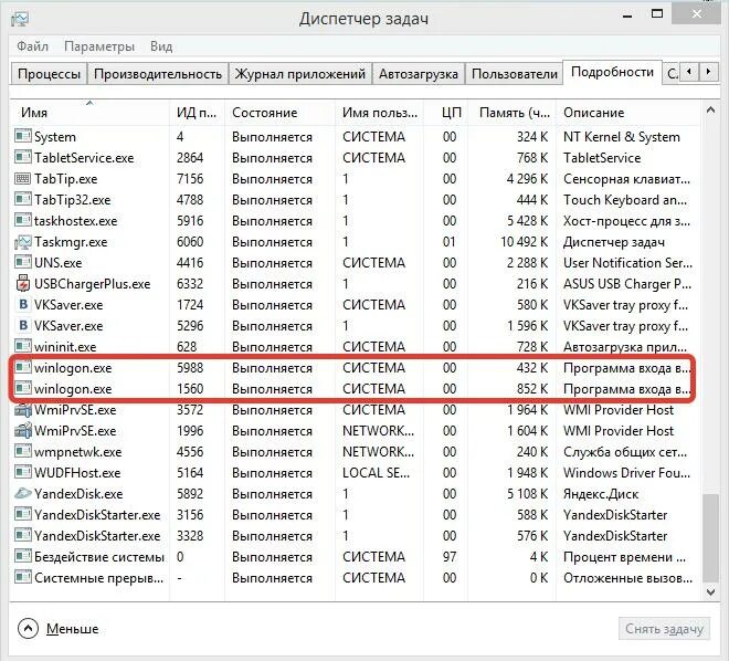 Процессы exe. Вирусные процессы в диспетчере задач. winlogon.exe. вирус в диспетчере задач. winlogon exe что это за процесс.