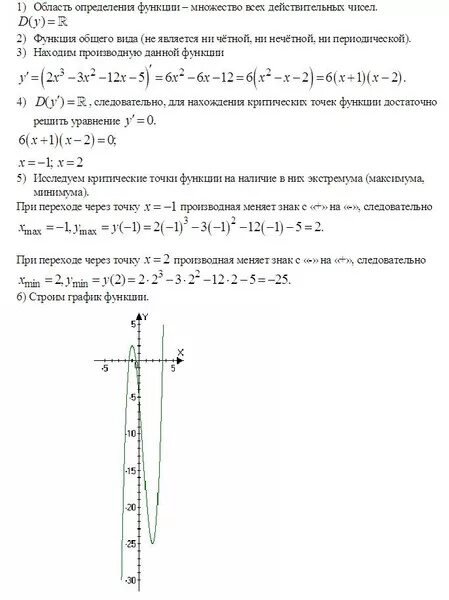 Y x3-3x2+2 исследовать функцию и построить график функции. Исследование функции y=x+2/x3. Исследовать функцию y x^3-3x+3. Исследовать функцию y= x/x-3.