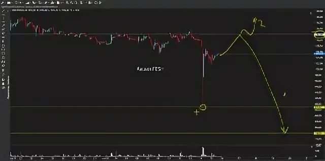 Фигуры технического анализа разворота тенденции. Восходящий треугольник в трейдинге на графике. Технический анализ для чайников барбара рокфеллер. Фигуры технического анализа разворота тенденции. Фьючерсы это.