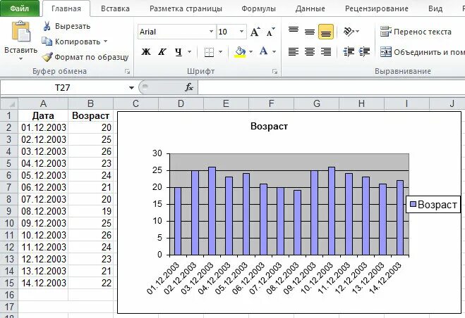Гистограмма в эксель условное форматирование. График в ячейке эксель. Таблица для диаграммы в excel. График в ячейке excel. Условное форматирование гистограмма в excel.