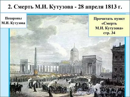 Умирающий кутузов